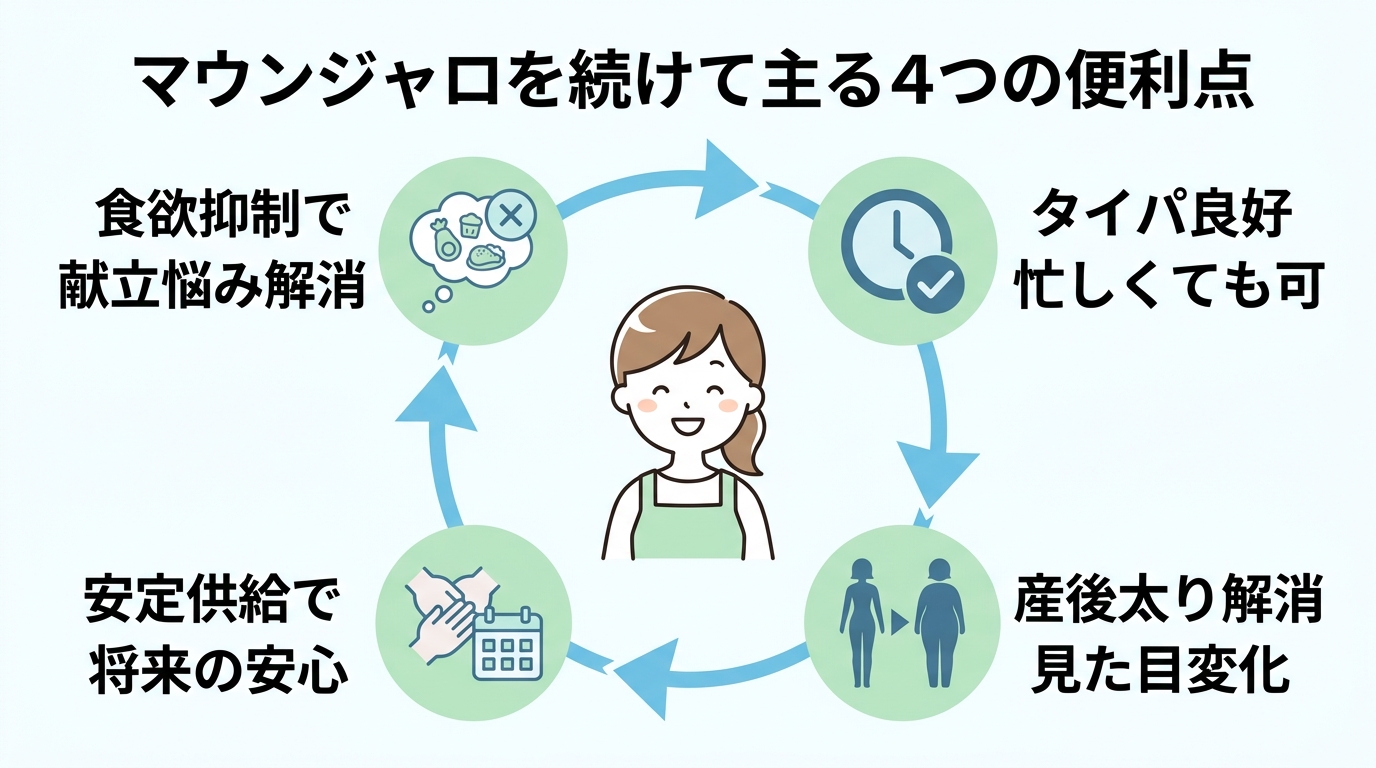 主婦が実感する4つのメリット