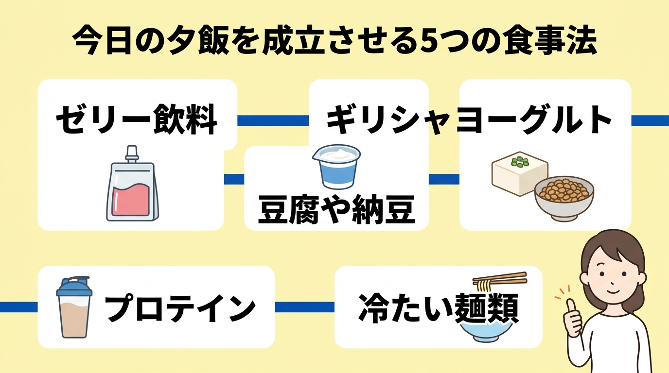 今日の夕飯を成立させる5つの食事法