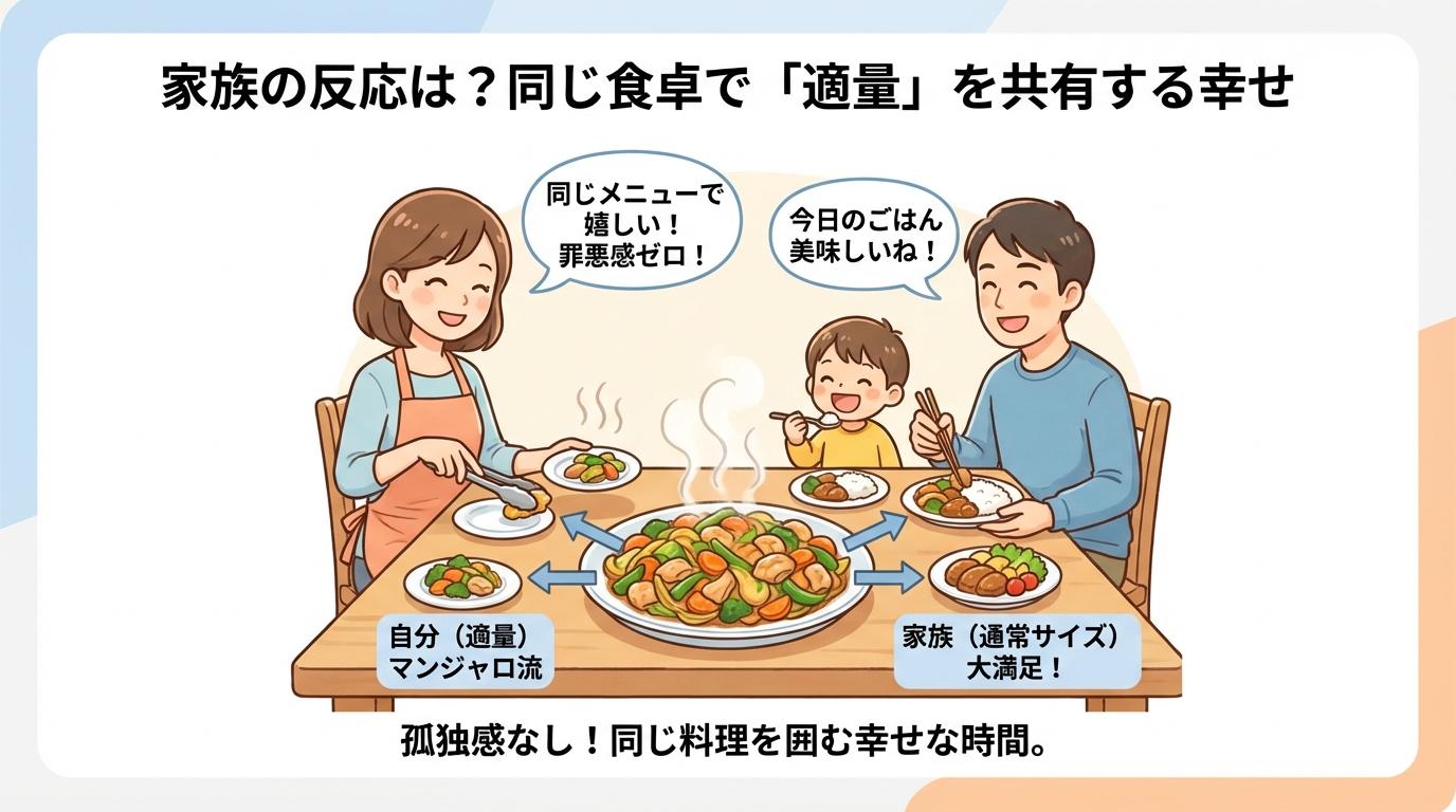 家族との食卓：同じメニューを共有する幸せ