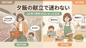 マンジャロダイエット記録：step-diagram - 働くママの痩せる仕組み化ブログ